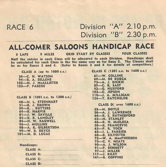 Name:  Motor Racing Renwick #4 1966 Race 6 Allcomers Handicap Graham Woods.jpg
Views: 1270
Size:  75.9 KB