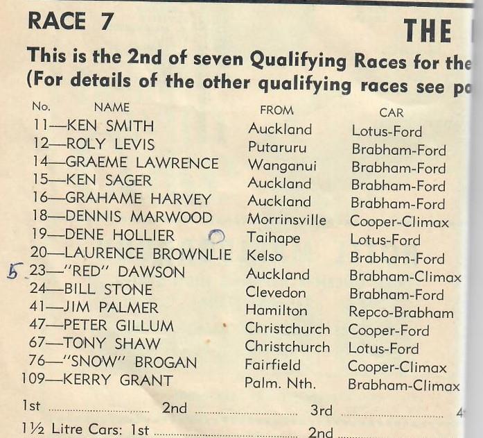 Name:  Motor Racing Renwick #2 1966 Single seaters Race 7 Graham Woods.jpg
Views: 1096
Size:  86.3 KB