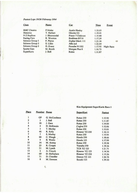 Name:  Telecom Motorfest 1994 #122 P 32 -2 Results Fastest laps and Kart Scan.084310_2-7 (572x800) (2).jpg
Views: 959
Size:  81.6 KB