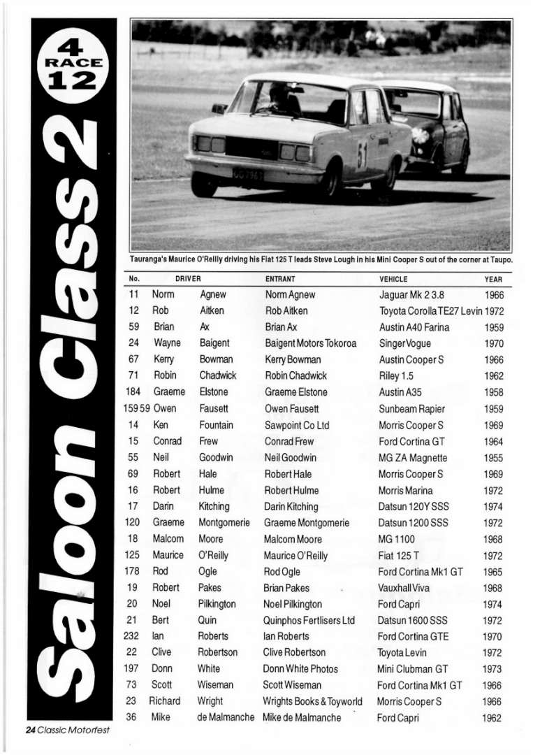 Name:  Telecom Motorfest 1994 #154 1993 Programme Race 4 and 12 P24 Saloons C2 Remi Rutkowski .jpg Scan.jpg
Views: 981
Size:  108.2 KB