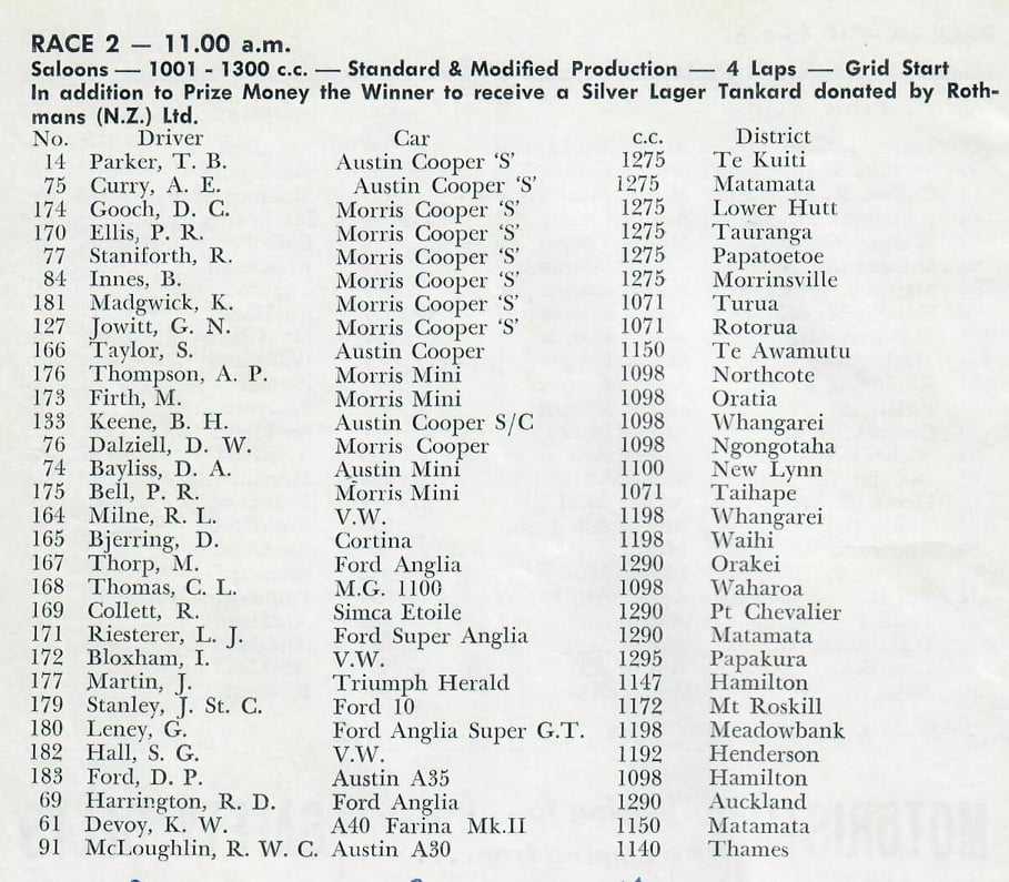 Name:  Pukekohe 1964 #32 ACC Dec 1964 Saloon entry Race 2 1001 - 1300 Graham Woods.jpg
Views: 1260
Size:  136.1 KB