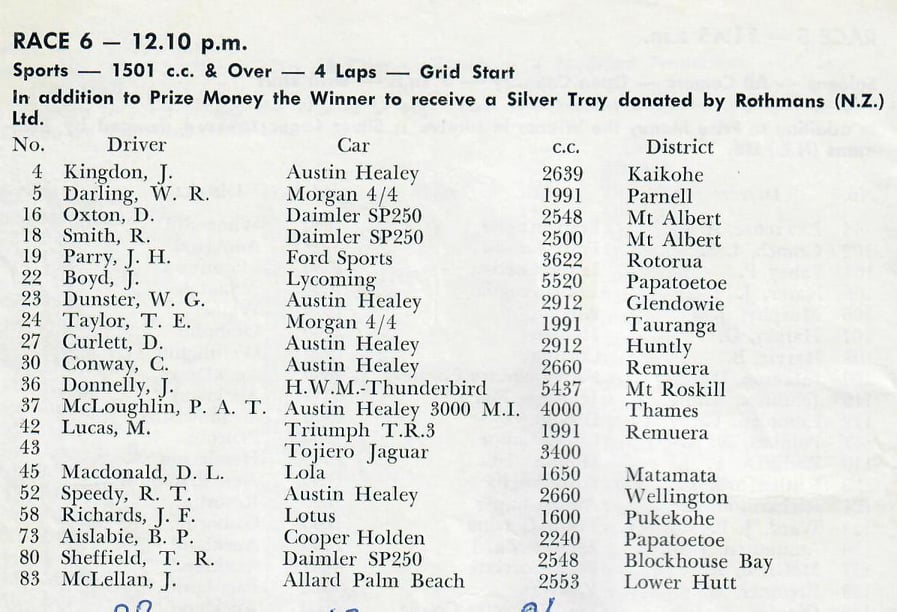 Name:  Pukekohe 1964 #36 ACC Dec 1964 Sports Car Race 6 Graham Woods.jpg
Views: 1426
Size:  98.5 KB