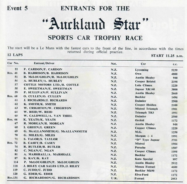 Name:  Ardmore #33 1963 Pukekohe GP meeting Sports Car Trophy Race Entry list Graham Woods (640x631) (2.jpg
Views: 1268
Size:  144.3 KB