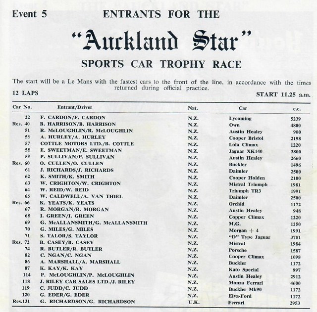 Name:  Ardmore #33 1963 Pukekohe GP meeting Sports Car Trophy Race Entry list Graham Woods (640x631) (2.jpg
Views: 1425
Size:  144.3 KB