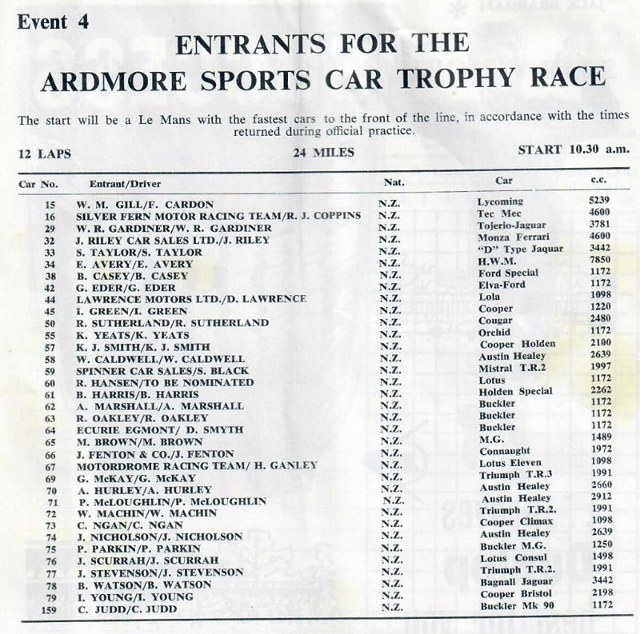 Name:  AH 3000 #262 1962 Ardmore Sports Car Trophy Race Ruddspeed 3000 Russell Leathers Graham Woods  (.jpg
Views: 830
Size:  163.7 KB