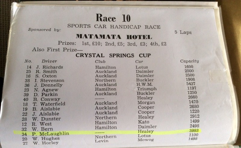 Name:  AH 3000 #275 Ruddspeed 3000 Matamata 1963 Entry List image6 Myles Hicks .jpg (800x490) (2).jpg
Views: 878
Size:  120.1 KB