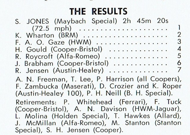 Name:  Ardmore #1 1954 GP results Win Bristow sketches CCI21112016 (640x456).jpg
Views: 597
Size:  132.3 KB