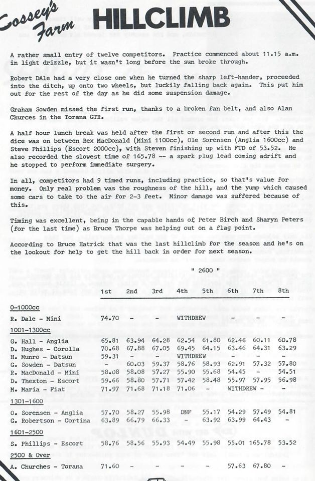 Name:  NSCC #173 1977 Cosseys Hillclimb end of season Club Torque Graham Woods .jpg
Views: 583
Size:  121.1 KB