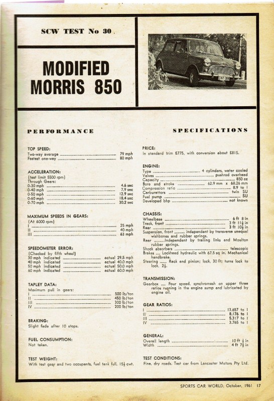 Name:  Motoring Books #486 SCW 10-61 Page 4 Cover Morris 850 test Specs CCI13042020_0005 (546x800).jpg
Views: 1070
Size:  151.7 KB