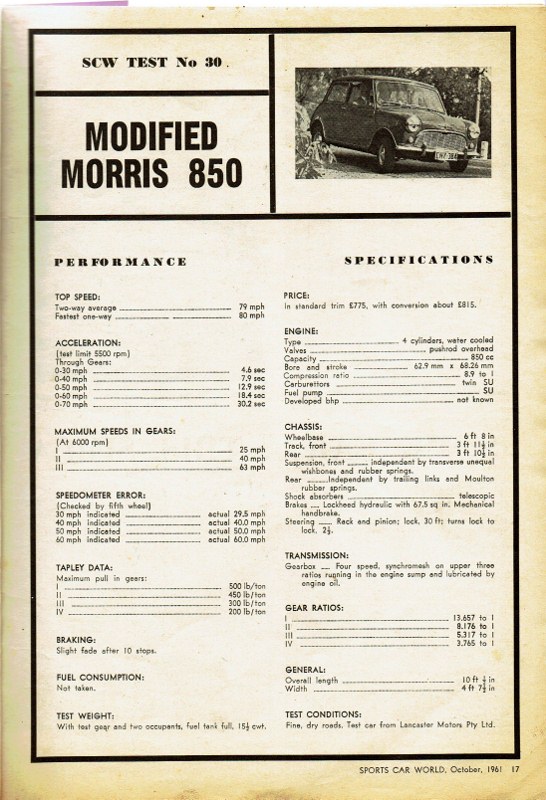 Name:  Motoring Books #486 SCW 10-61 Page 4 Cover Morris 850 test Specs CCI13042020_0005 (546x800).jpg
Views: 1321
Size:  151.7 KB