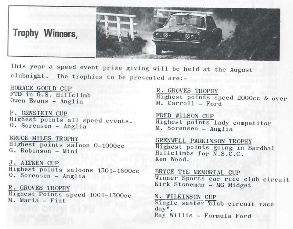 Name:  NSCC #334 NSCC 1976 Speed Trophy winners Club Torque Graham Woods .jpg
Views: 939
Size:  109.7 KB