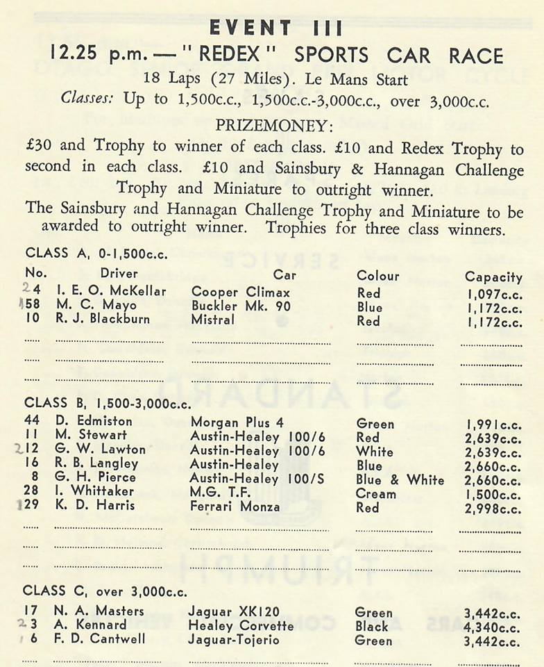 Name:  Dunedin 1958 #13 Event 3 Sports Car Races Entry List Jim Bennett Graham Woods .jpg
Views: 1474
Size:  123.9 KB
