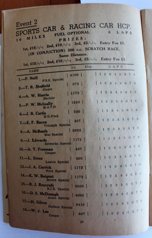 Name:  Ohakea 1954 #26 1954 Trophy Race Programme Event 2 P10 cover B Dyer 2020_07_27_1746 (512x800).jpg
Views: 3404
Size:  131.0 KB