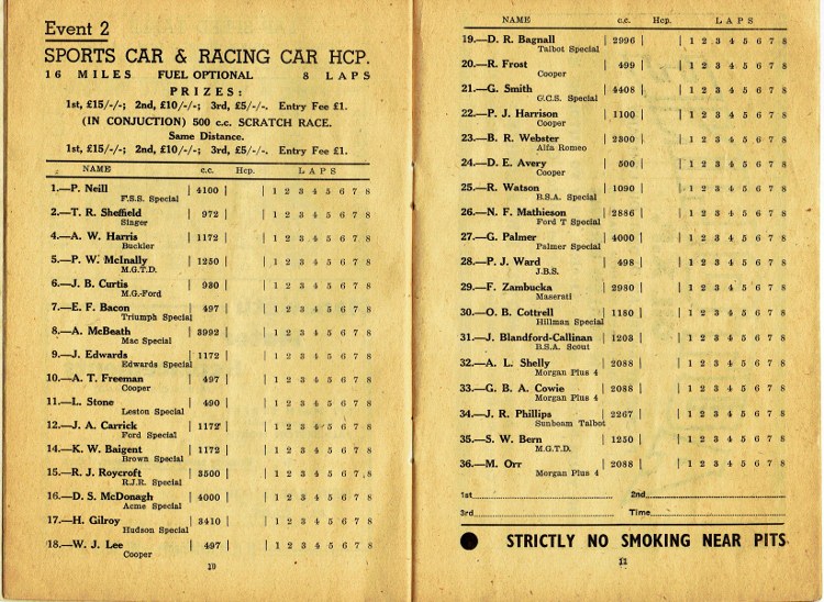 Name:  Ohakea 1954 #160 1954 Trophy Races Programme Event 2 Sports Racing Hcp P10-11 B Dyer CCI29072020.jpg
Views: 3708
Size:  178.6 KB