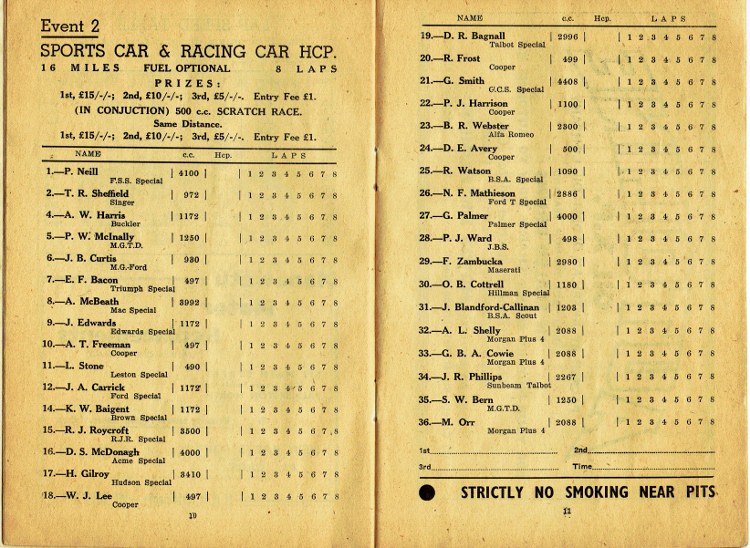 Name:  Ohakea 1954 #160 1954 Trophy Races Programme Event 2 Sports Racing Hcp P10-11 B Dyer CCI29072020.jpg
Views: 4279
Size:  178.6 KB