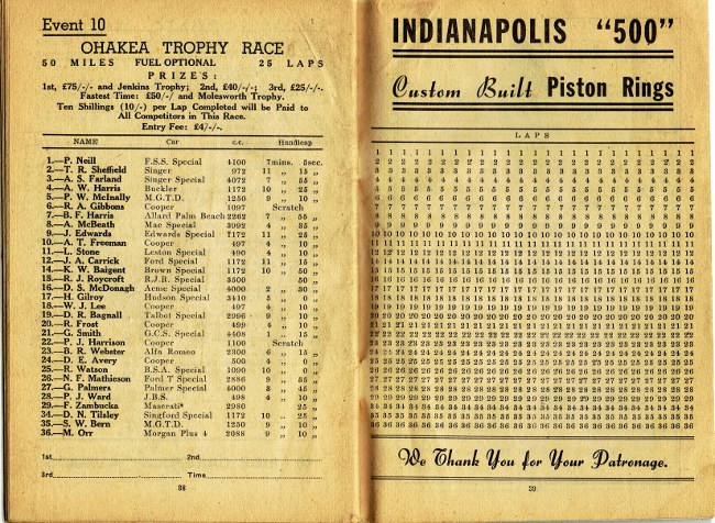 Name:  Ohakea 1954 #188 1954 Trophy Races Event 10 Trophy Entry - Lap Chart P38 - 39 B Dyer CCI29072020.jpg
Views: 2547
Size:  173.5 KB