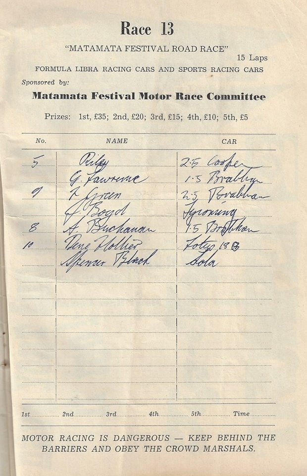 Name:  Matamata 1964 #33 Sat 23 May 1964 Festival Race 13 Libre and Sports K Guinness .jpg
Views: 586
Size:  148.7 KB