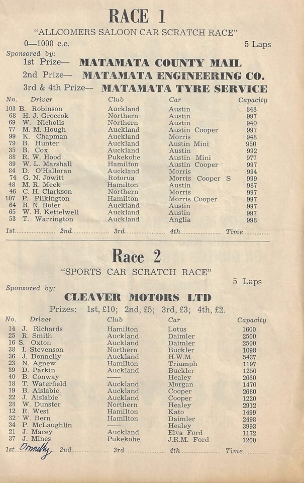 Name:  Matamata 1964 #23 Sat 23 May 1964 Festival Entry Race 1 Allcomers Small 2 Sports cars K Guinness.jpg
Views: 704
Size:  142.4 KB