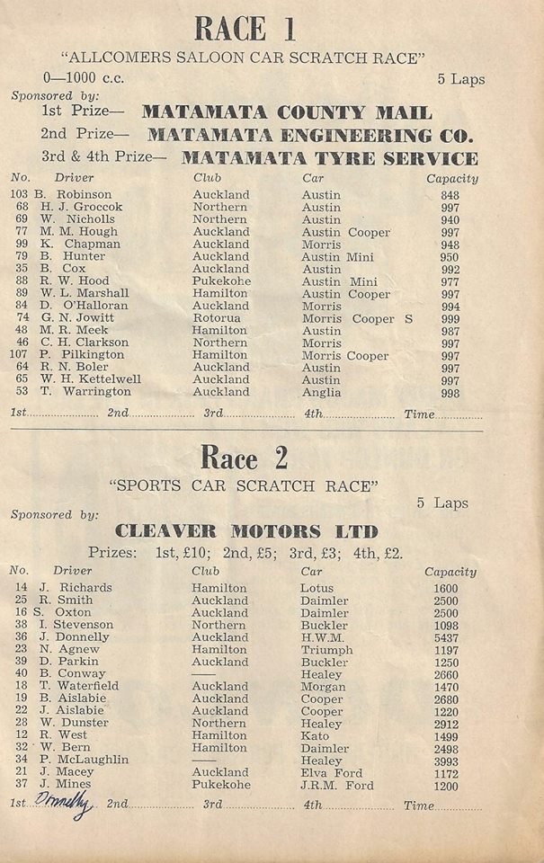 Name:  Matamata 1964 #23 Sat 23 May 1964 Festival Entry Race 1 Allcomers Small 2 Sports cars K Guinness.jpg
Views: 930
Size:  142.4 KB