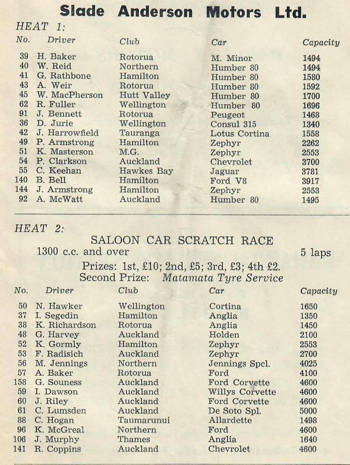 Name:  Matamata 1964 #16 1964 Entry list Saloons Heat 1 and 2 G Woods  (2).jpg
Views: 1416
Size:  119.9 KB