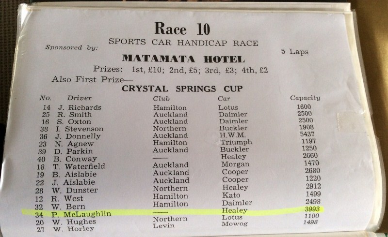 Name:  AH 3000 #275 Ruddspeed 3000 Matamata 1965 Car #34 Race 10 Entry List image6 Myles Hicks .jpg (80.jpg
Views: 593
Size:  120.1 KB