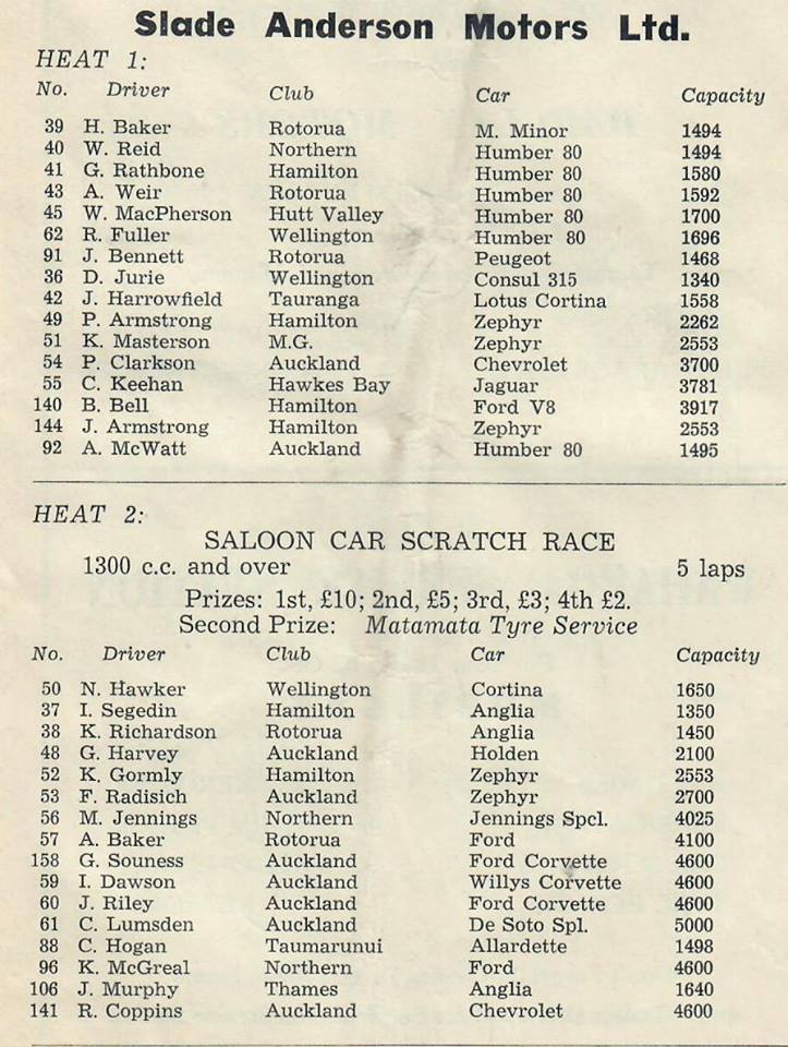 Name:  Matamata 1964 #16 1964 Entry list Saloons Heat 1 and 2 G Woods  (2).jpg
Views: 2995
Size:  119.9 KB