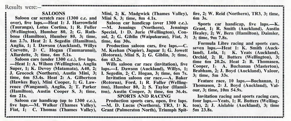 Name:  Matamata 1964 #13 1964 Mar Results G Woods photo (2).jpg
Views: 1204
Size:  121.4 KB