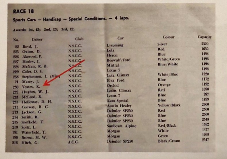 Name:  NSCC 1966 #123 Orchid Special Events Pukekohe Entry Lists 1 - 4 = 3 Richard Sandman (800x568).jpg
Views: 1775
Size:  108.8 KB
