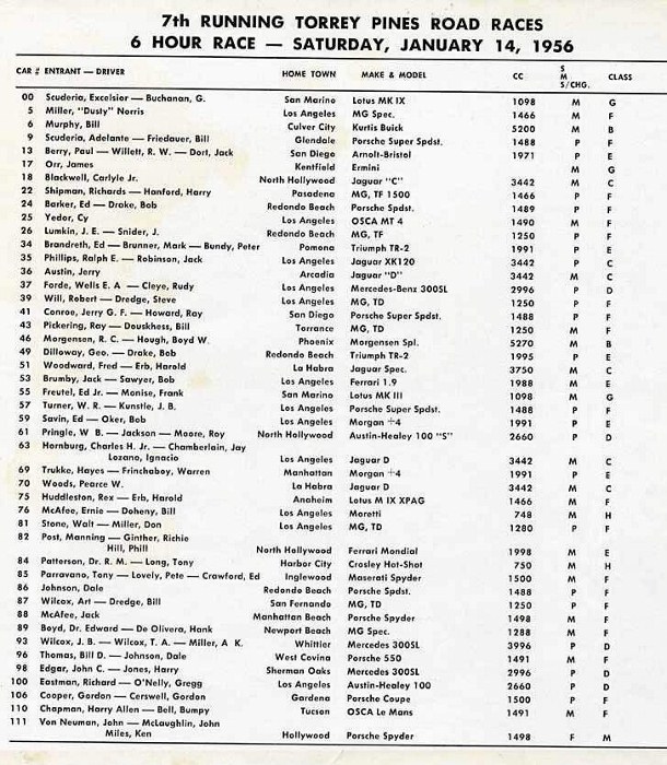 Name:  AH 100S #175 F AHS3508 on entry list P1 _Torrey_Pines-1956-01-15e Ken Hyndman (3) (610x700).jpg
Views: 824
Size:  181.8 KB