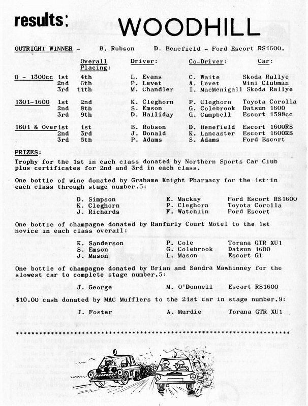 Name:  NSCC 1974 #189 1974 Woodhill Rally results Club Torque sml Milan Fistonic  (606x800) (2).jpg
Views: 817
Size:  174.6 KB