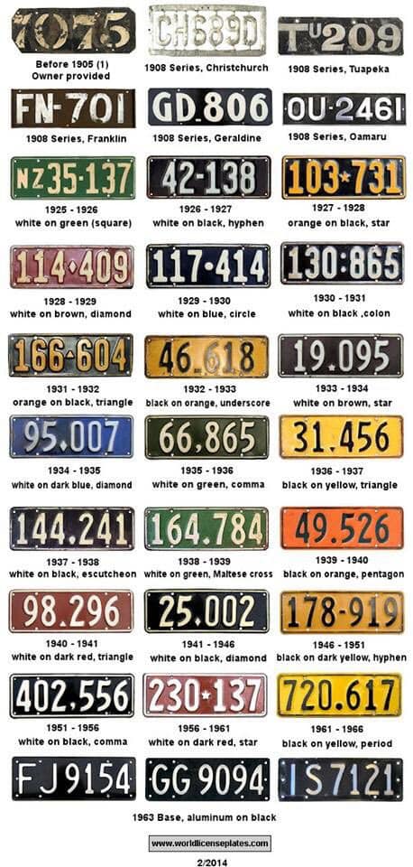 Name:  NZ Number Plates #010 1908 - 1965 full set B Ayers.jpg
Views: 540
Size:  84.2 KB