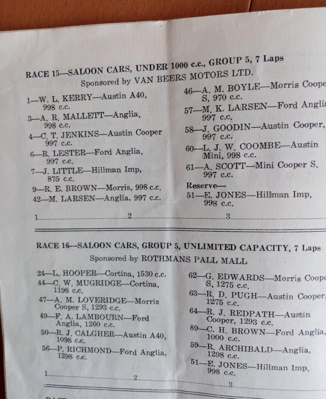 Name:  Motor Racing Paritutu #077 B sml 1967 Programme Saloon Races 15 - 16 A Boyle R Brown Mini Cooper.jpg
Views: 292
Size:  162.9 KB