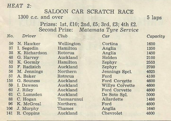 Name:  Matamata 1964 #012 1964 Entry list Saloons 1300cc over Heat 2 G Woods  (3).jpg
Views: 548
Size:  129.8 KB