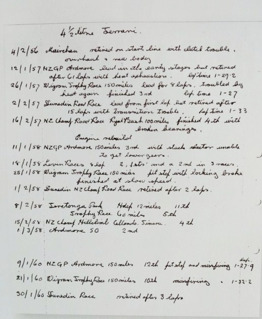 Name:  Ron Roycroft #061 Roycroft Competition Notes 4.5 litre Ferrari February 1956 - January 1960 NZCD.jpg
Views: 624
Size:  106.8 KB