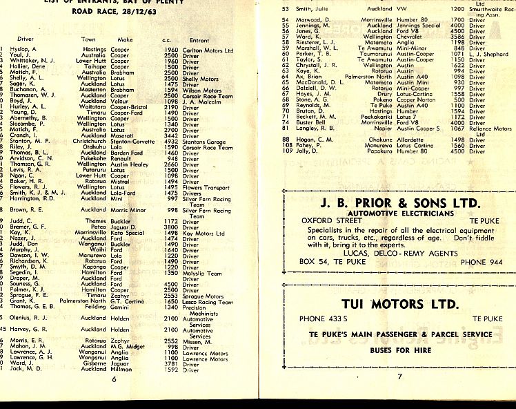 Name:  Motor Racing Mt Maunganui #043 Entrant List December 1963 Meeting Milan Fistonic .jpg
Views: 146
Size:  137.5 KB