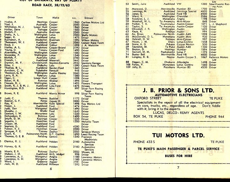 Name:  Motor Racing Mt Maunganui #043 Entrant List December 1963 Meeting Milan Fistonic .jpg
Views: 353
Size:  137.5 KB