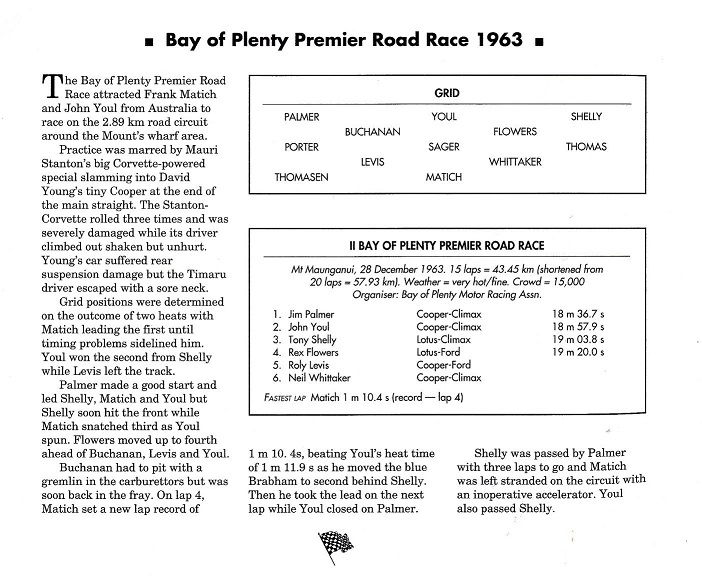 Name:  Motor Racing Mt Maunganui #044 Grid Positions and details December 1963 Meeting Graham Vercoe bo.jpg
Views: 453
Size:  166.1 KB