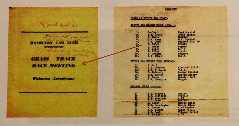 Name:  Hamilton CC 1961 #035 Matamata Waharoa Airfield HCC Grass Track 4 Mar 1961 TRS 847 Richard Bauz.jpg
Views: 466
Size:  101.8 KB