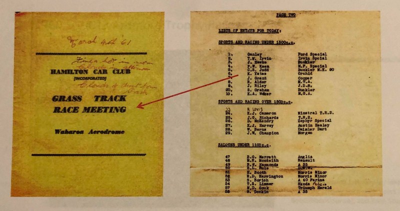 Name:  Hamilton CC 1961 #035 Matamata Waharoa Airfield HCC Grass Track 4 Mar 1961 TRS 847 Richard Bauz.jpg
Views: 652
Size:  101.8 KB