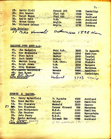 Name:  Hamilton CC 1970 #023 Grass Track Meeting Hautapu 70 Entry List Part 2 Milan Fistonic .JPG
Views: 446
Size:  57.4 KB
