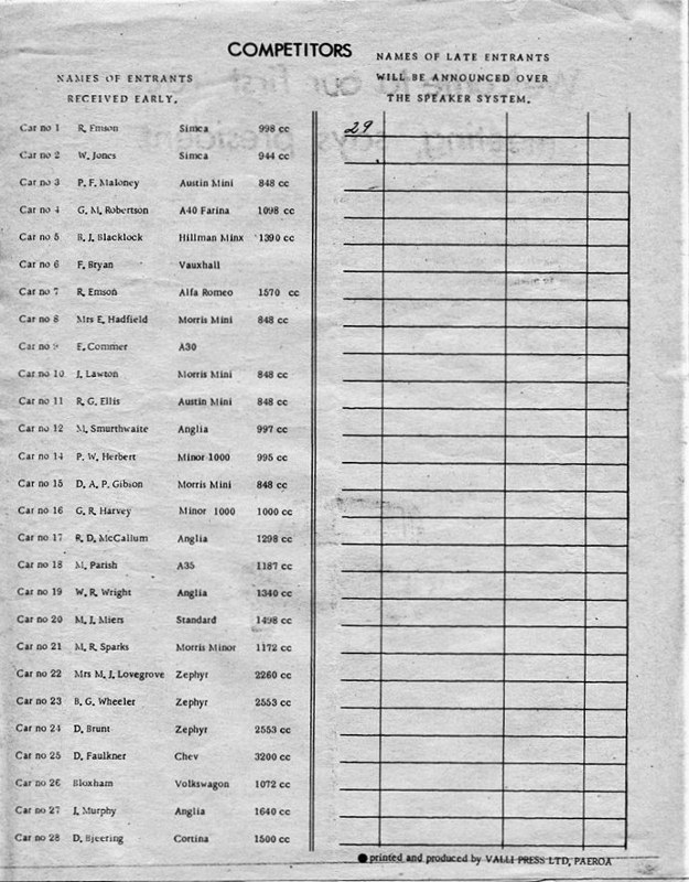 Name:  Motor Racing Kerepehi #012 TVCC 1966 Feb First Meeting programme Entry List resize Milan Fistoni.jpg
Views: 416
Size:  157.7 KB