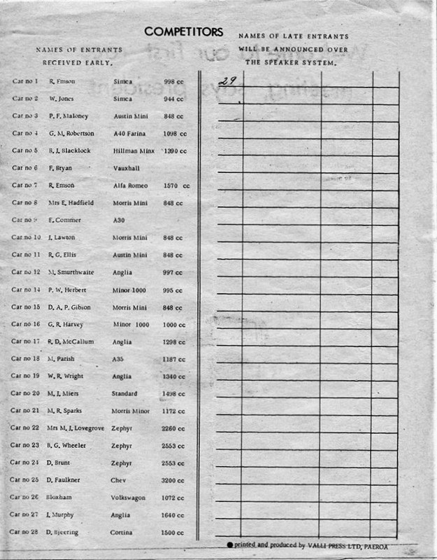 Name:  Motor Racing Kerepehi #012 TVCC 1966 Feb First Meeting programme Entry List resize Milan Fistoni.jpg
Views: 584
Size:  157.7 KB