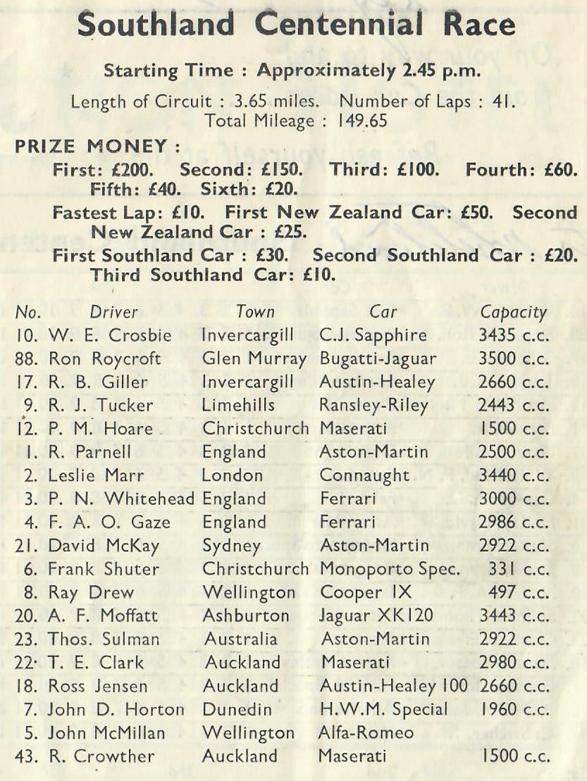 Name:  Motor Racing Ryal Bush #002 1956 Entry List Southland Centennial Race Giller AH 100 Ross Jensen .jpg
Views: 831
Size:  181.5 KB