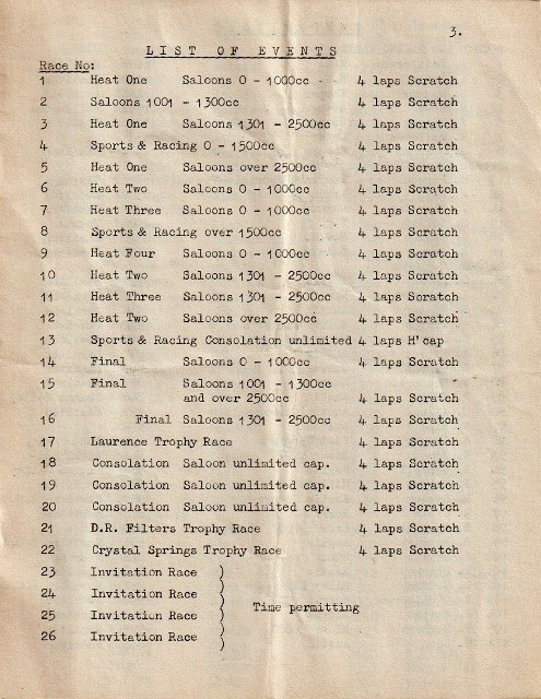 Name:  Hamilton CC 1966 #075 Waharoa Grass Track 19 Mar 1966 Programme List of Events WAHAROA-5 John Cl.jpg
Views: 302
Size:  144.4 KB