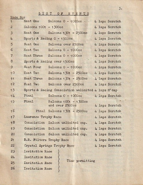 Name:  Hamilton CC 1966 #075 Waharoa Grass Track 19 Mar 1966 Programme List of Events WAHAROA-5 John Cl.jpg
Views: 502
Size:  144.4 KB