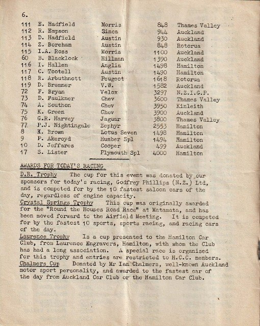 Name:  Hamilton CC 1966 #078 Waharoa Grass Track 19 Mar 1966 Programme Entrants part three Saloons Trop.jpg
Views: 300
Size:  156.6 KB