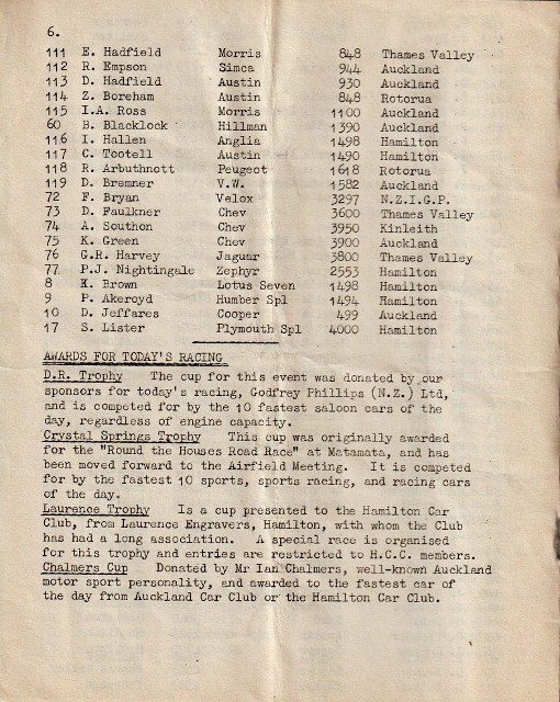 Name:  Hamilton CC 1966 #078 Waharoa Grass Track 19 Mar 1966 Programme Entrants part three Saloons Trop.jpg
Views: 402
Size:  156.6 KB