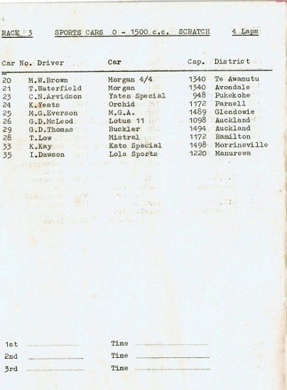 Name:  Pukekohe 1964 #433 1964 April ACC Race 3 Entry List Sports Car up to 1500cc Race 3 Pukekohe J Ha.jpg
Views: 592
Size:  65.7 KB