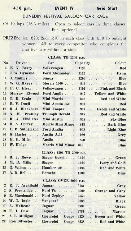 Name:  Motor Racing Dunedin #027 1962 Festival Saloon Race Event 4 Graham Woods.jpg
Views: 567
Size:  101.4 KB