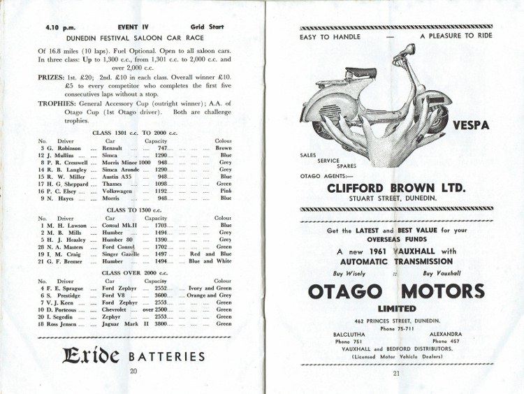 Name:  Programme Dunedin Festival 1961 #041 p20, 21 Event IV Saloon Cars 3 classes CCI15092016_0010 (75.jpg
Views: 842
Size:  142.2 KB